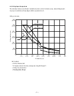 Предварительный просмотр 7 страницы Hitachi FDV 20VB Technical Data And Service Manual