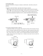 Предварительный просмотр 9 страницы Hitachi FDV 20VB Technical Data And Service Manual