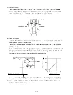 Предварительный просмотр 10 страницы Hitachi FDV 20VB Technical Data And Service Manual