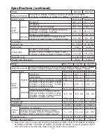 Preview for 5 page of Hitachi FL-701 User Manual