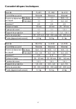 Preview for 12 page of Hitachi FL-K01 User Manual