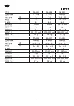 Предварительный просмотр 30 страницы Hitachi FL-K01 User Manual