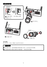 Предварительный просмотр 32 страницы Hitachi FL-K01 User Manual