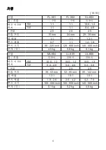 Предварительный просмотр 36 страницы Hitachi FL-K01 User Manual