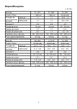 Предварительный просмотр 42 страницы Hitachi FL-K01 User Manual