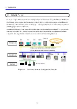Предварительный просмотр 30 страницы Hitachi FL.NET User Manual