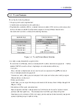 Предварительный просмотр 31 страницы Hitachi FL.NET User Manual