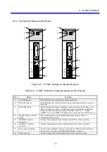 Предварительный просмотр 41 страницы Hitachi FL.NET User Manual