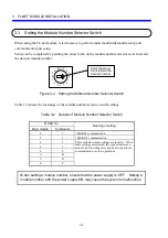 Предварительный просмотр 45 страницы Hitachi FL.NET User Manual