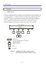 Предварительный просмотр 54 страницы Hitachi FL.NET User Manual