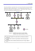 Предварительный просмотр 55 страницы Hitachi FL.NET User Manual