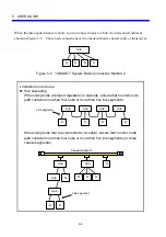 Предварительный просмотр 60 страницы Hitachi FL.NET User Manual