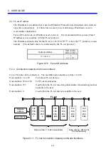 Предварительный просмотр 64 страницы Hitachi FL.NET User Manual