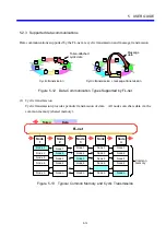 Предварительный просмотр 65 страницы Hitachi FL.NET User Manual