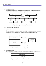 Предварительный просмотр 66 страницы Hitachi FL.NET User Manual