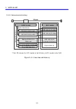 Предварительный просмотр 68 страницы Hitachi FL.NET User Manual