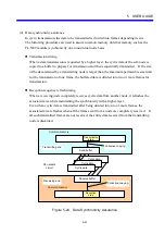 Предварительный просмотр 75 страницы Hitachi FL.NET User Manual