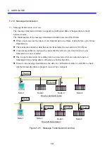 Предварительный просмотр 76 страницы Hitachi FL.NET User Manual