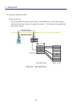 Предварительный просмотр 78 страницы Hitachi FL.NET User Manual