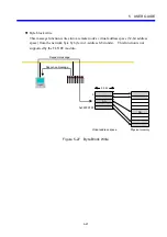 Предварительный просмотр 79 страницы Hitachi FL.NET User Manual