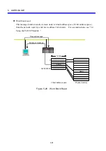 Предварительный просмотр 80 страницы Hitachi FL.NET User Manual