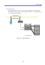 Предварительный просмотр 81 страницы Hitachi FL.NET User Manual