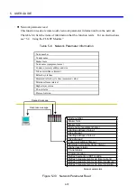 Предварительный просмотр 82 страницы Hitachi FL.NET User Manual