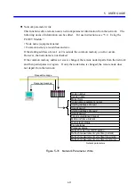 Предварительный просмотр 83 страницы Hitachi FL.NET User Manual