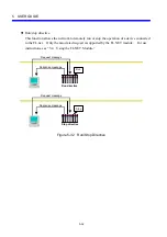 Предварительный просмотр 84 страницы Hitachi FL.NET User Manual