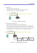 Предварительный просмотр 87 страницы Hitachi FL.NET User Manual