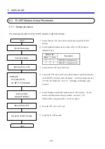 Предварительный просмотр 88 страницы Hitachi FL.NET User Manual