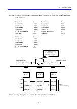 Предварительный просмотр 93 страницы Hitachi FL.NET User Manual