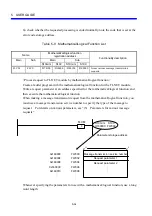 Предварительный просмотр 108 страницы Hitachi FL.NET User Manual