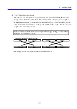 Предварительный просмотр 143 страницы Hitachi FL.NET User Manual