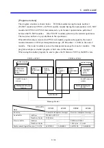 Предварительный просмотр 161 страницы Hitachi FL.NET User Manual