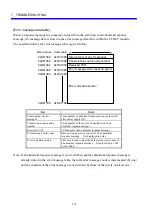 Предварительный просмотр 223 страницы Hitachi FL.NET User Manual