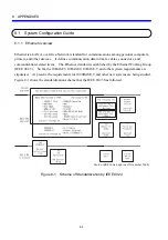 Предварительный просмотр 226 страницы Hitachi FL.NET User Manual