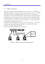 Предварительный просмотр 228 страницы Hitachi FL.NET User Manual