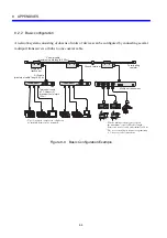 Предварительный просмотр 232 страницы Hitachi FL.NET User Manual