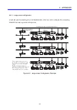 Предварительный просмотр 233 страницы Hitachi FL.NET User Manual