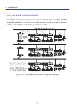 Предварительный просмотр 234 страницы Hitachi FL.NET User Manual