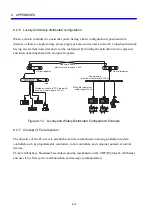 Предварительный просмотр 236 страницы Hitachi FL.NET User Manual