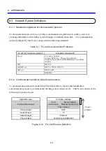 Предварительный просмотр 238 страницы Hitachi FL.NET User Manual