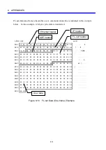 Предварительный просмотр 242 страницы Hitachi FL.NET User Manual