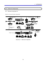 Предварительный просмотр 257 страницы Hitachi FL.NET User Manual