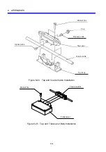 Предварительный просмотр 260 страницы Hitachi FL.NET User Manual