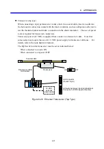 Предварительный просмотр 261 страницы Hitachi FL.NET User Manual