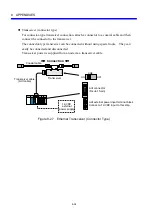 Предварительный просмотр 262 страницы Hitachi FL.NET User Manual