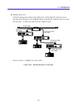 Предварительный просмотр 263 страницы Hitachi FL.NET User Manual