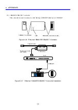 Предварительный просмотр 268 страницы Hitachi FL.NET User Manual